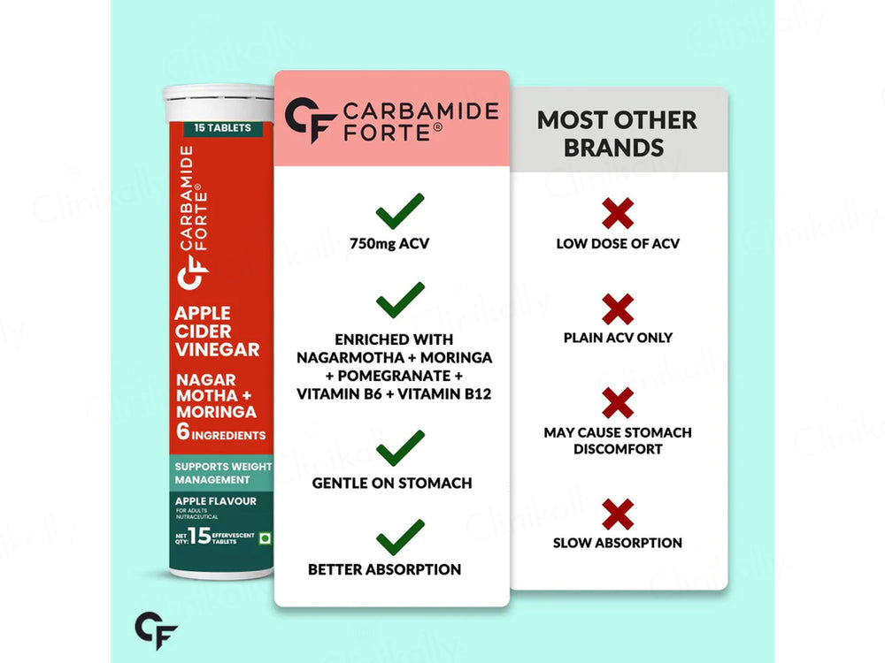 Carbamide Forte Apple Cider Vinegar Nagarmotha + Moringa Effervescent Tablet - Apple Flavour