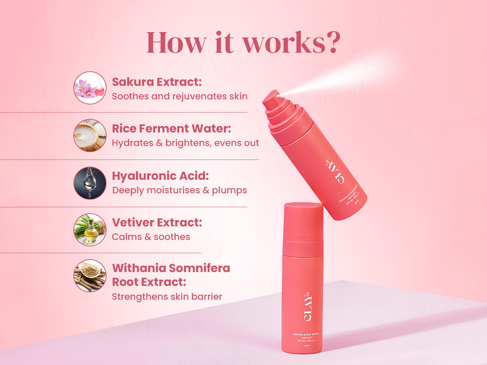 ClayCo Sakura & Rice Water Sun Mist Sunscreen SPF 50+ PA++++