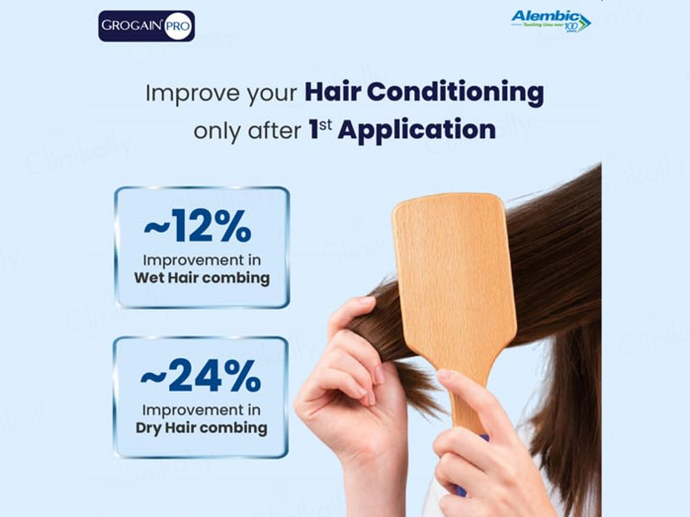 Grogain Pro Hair Growth Serum