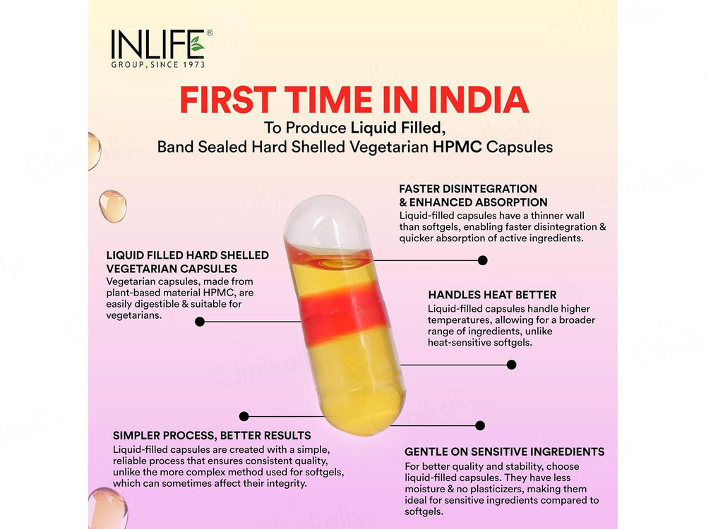 Inlife Gold-Tri.E Tocotrienol + Flaxseed Oil Liquid Filled Veg Capsule