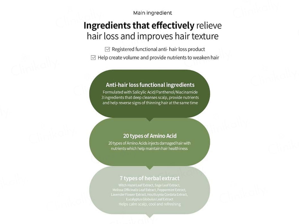 Lador Herbalism Scalp & Hair Nourishment Shampoo