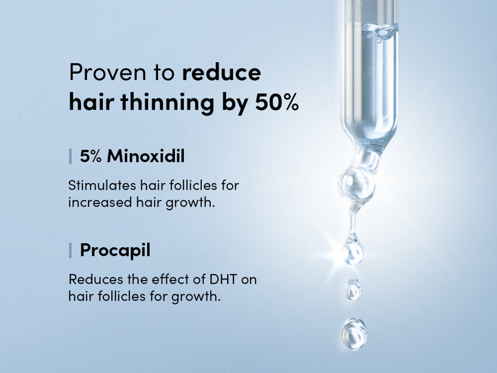 Man Matters Growmax 5% Hair Topical Solution