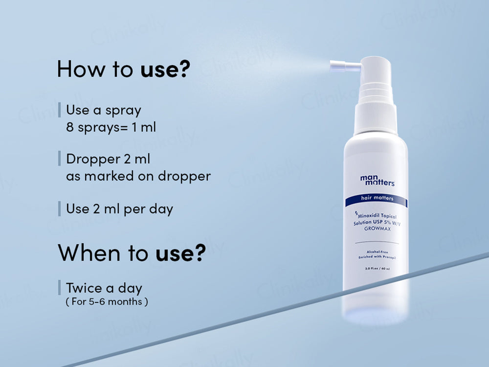 Man Matters Growmax 5% Hair Topical Solution