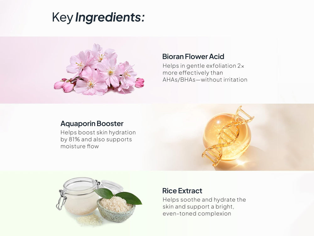 Miduty Deep Cleansing Flower Face Wash