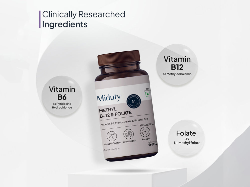 Miduty Acidity Supplement Bundle