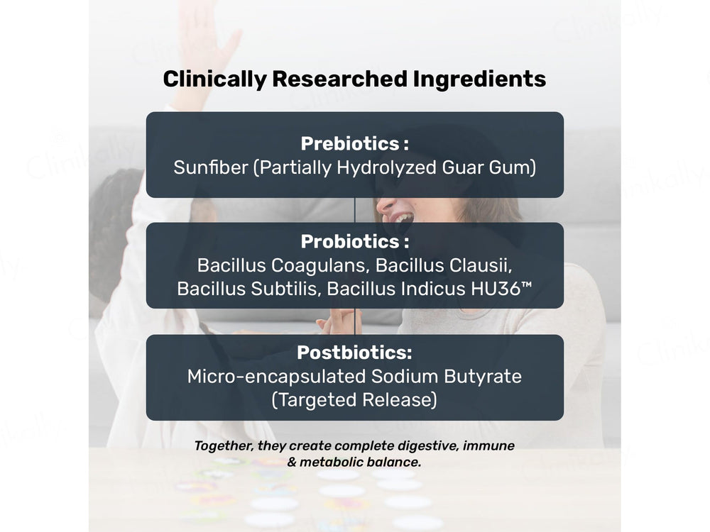 Miduty Probiotics+ Nutaceutical Powder For Kids