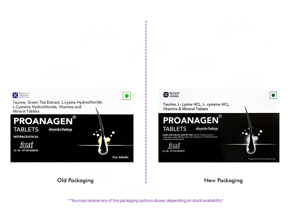Proanagen Tablet