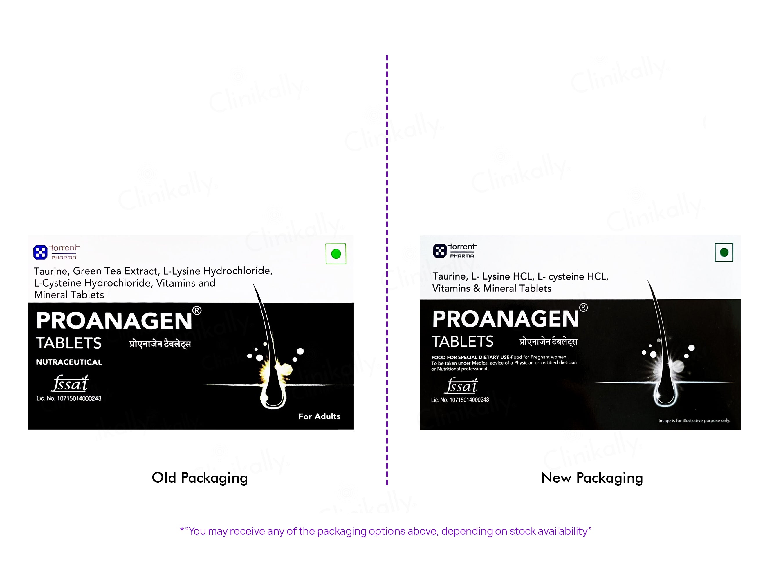 Proanagen Tablet