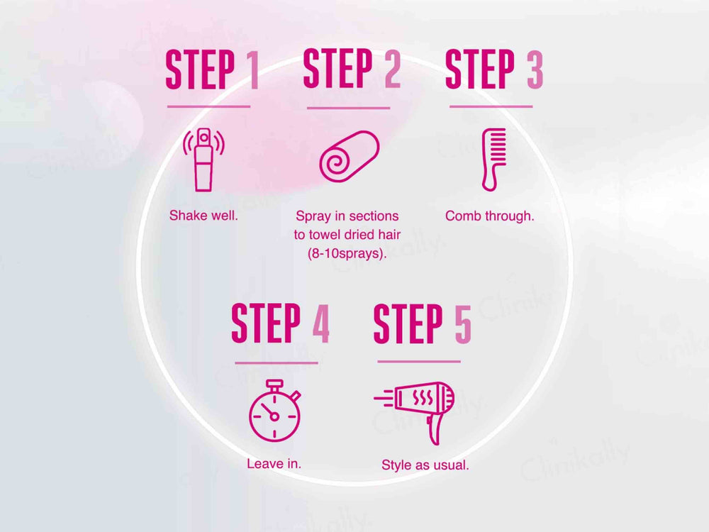 Schwarzkopf Professional BC Bonacure pH 4.5 Color Freeze Spray Conditioner