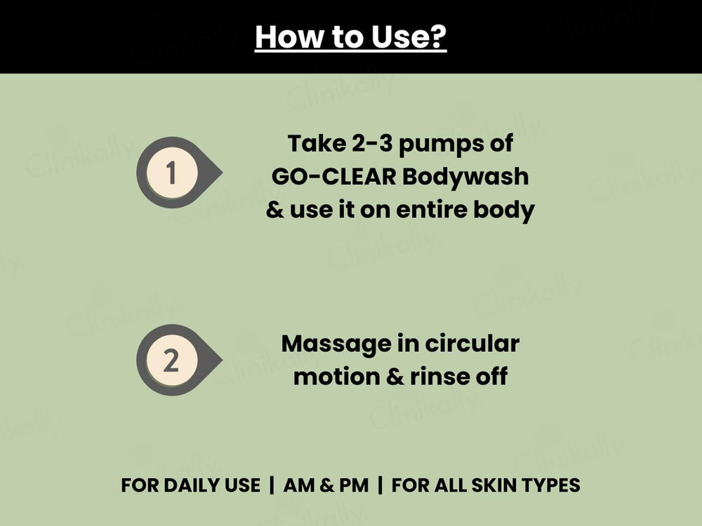 The CuraTeam Go-Clear Bye Bye Acne 2% Salicylic Acid Anti-Acne Bodywash
