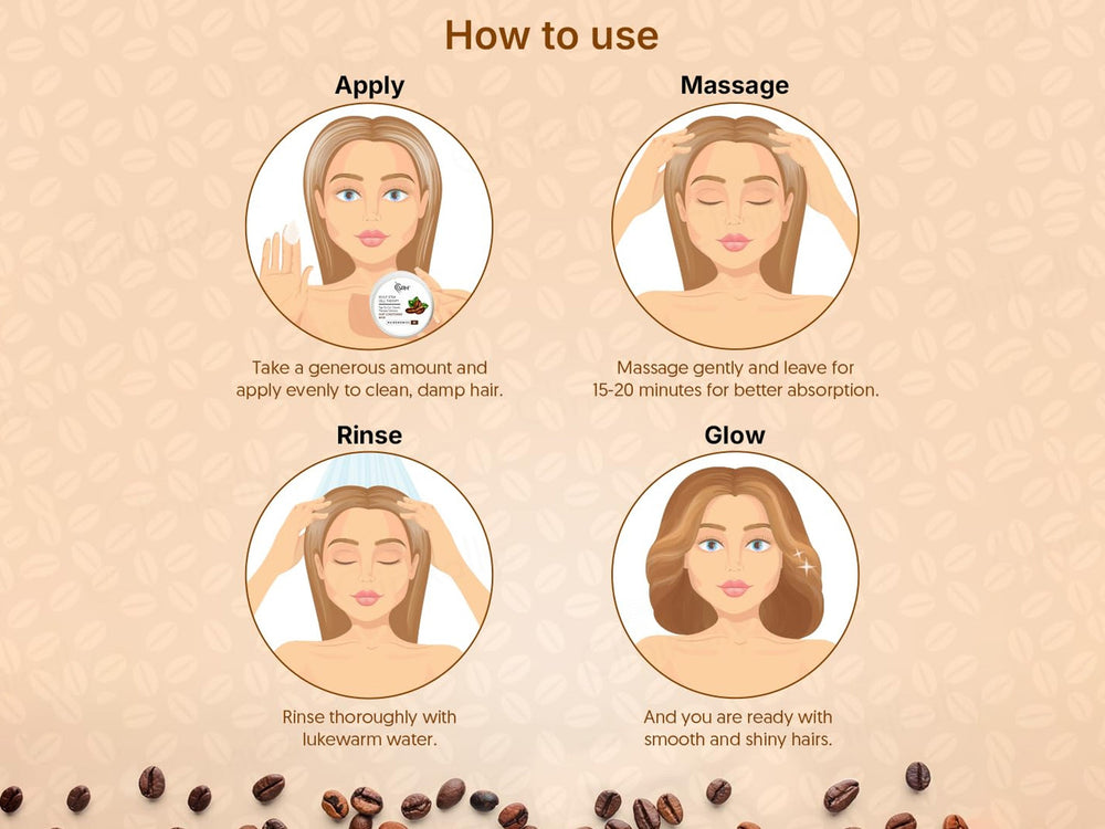VRH Scalp Stem Cell Therapy Hair Conditioning Mask