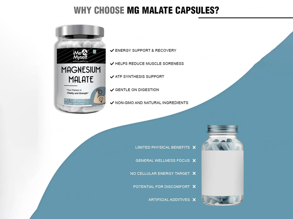 iMeMyself Magnesium Malate Dietary Supplement Vegetarian Capsule