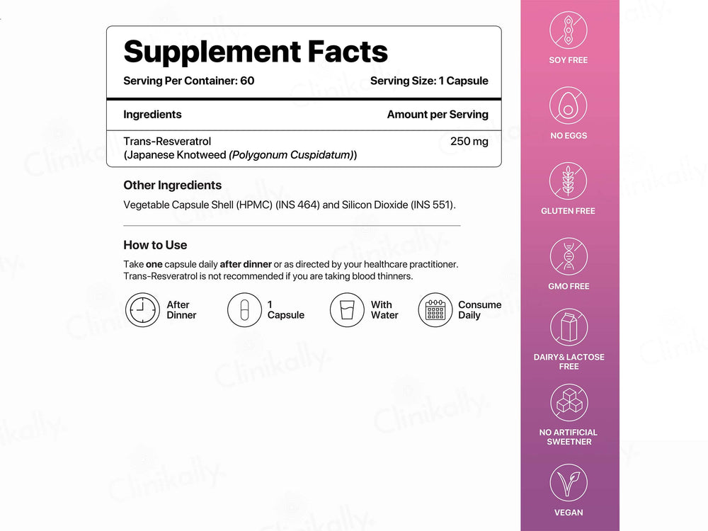 Decode Age Trans-Resveratrol 250 Vegan Capsule