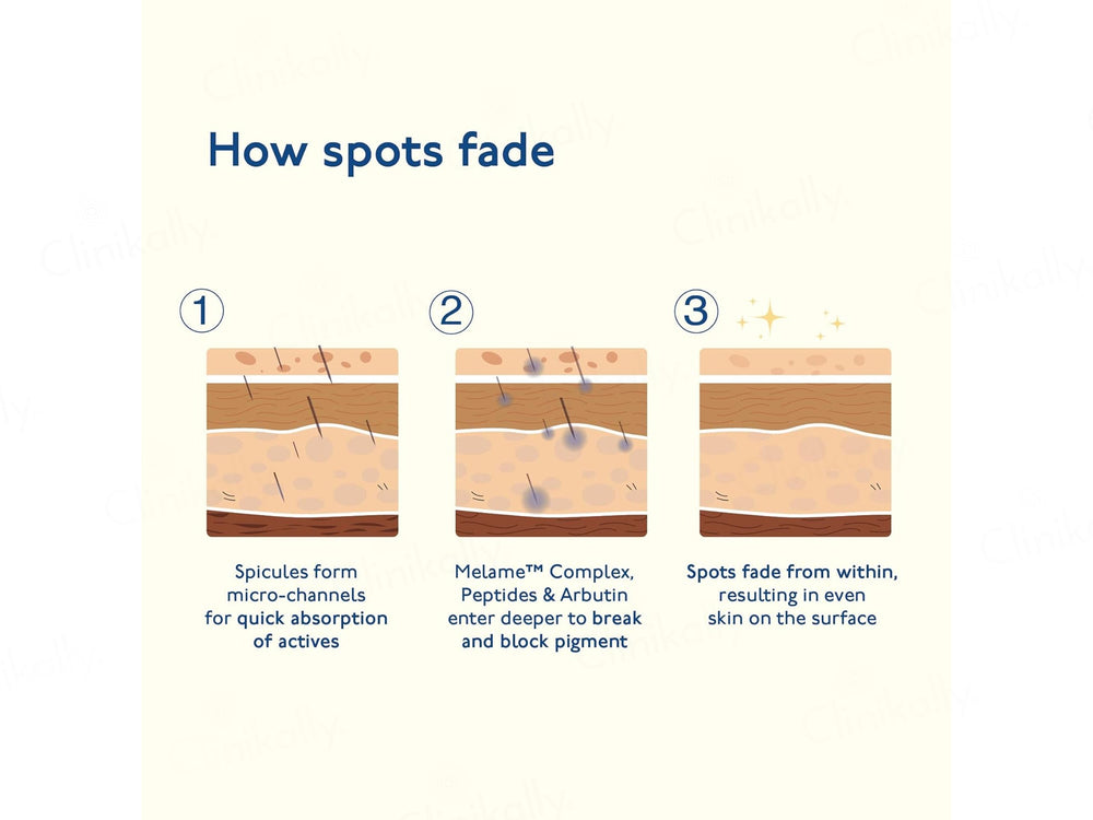 Asaya Advanced Spot Targeting Face Gel