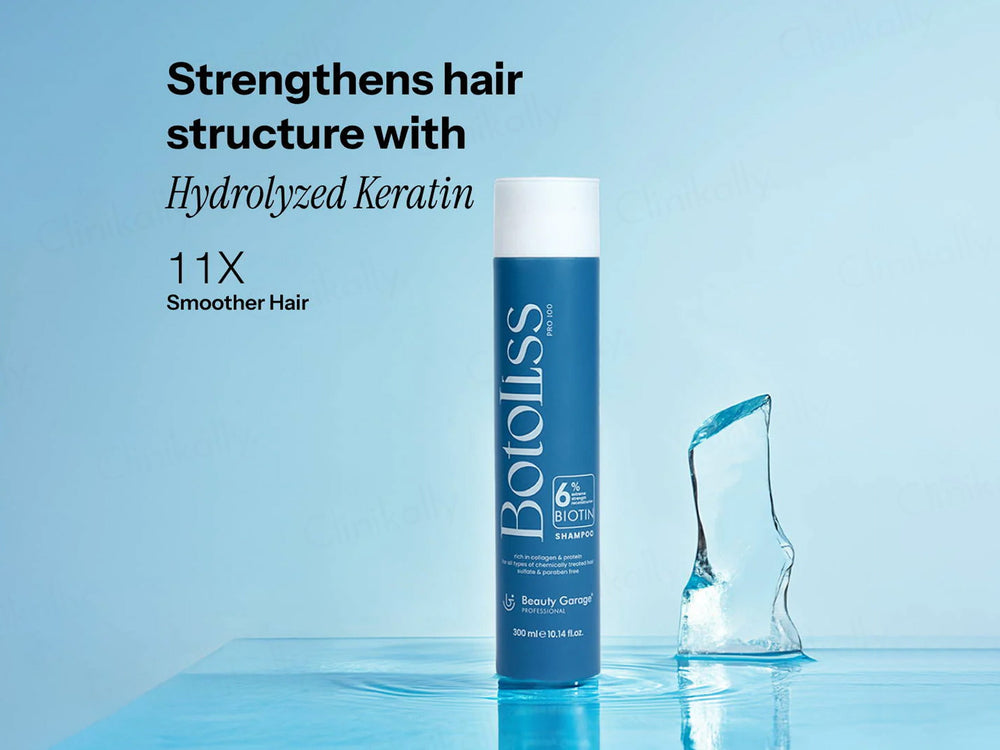 Beauty Garage Botoliss Biotin Shampoo