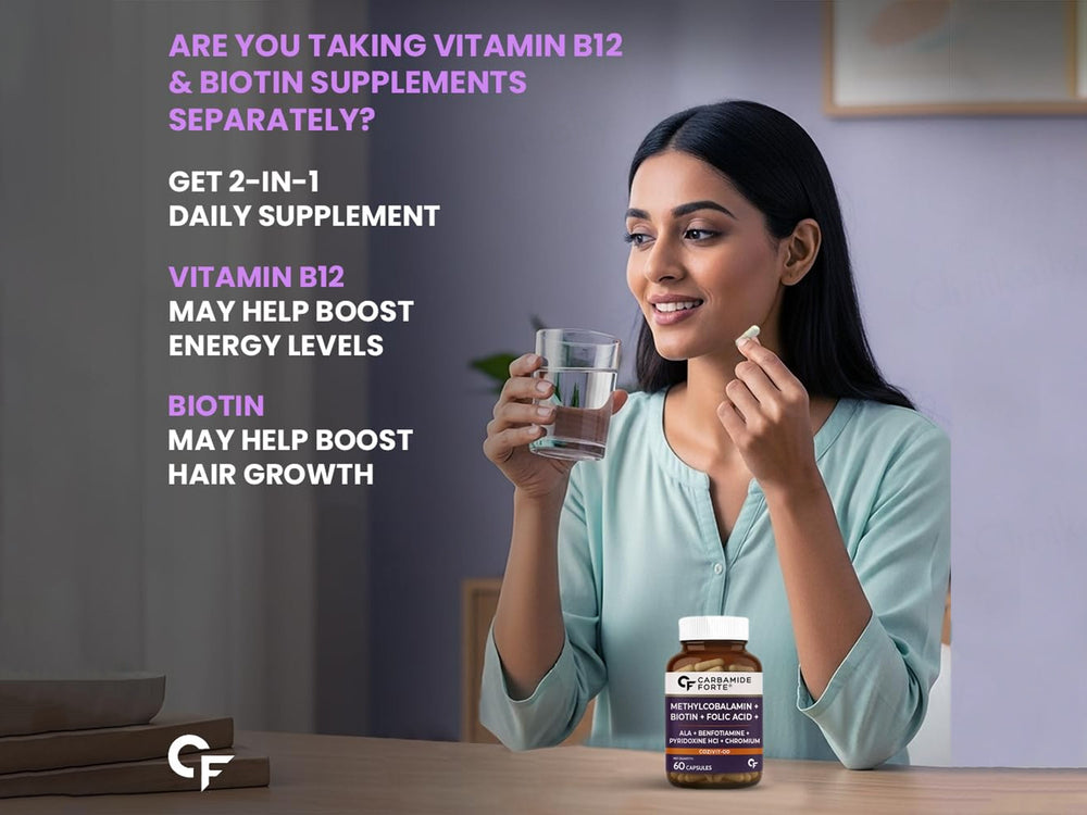 Carbamide Forte Methylcobalamin + Biotin + Alpha Lipoic Acid + Folic Acid Capsule