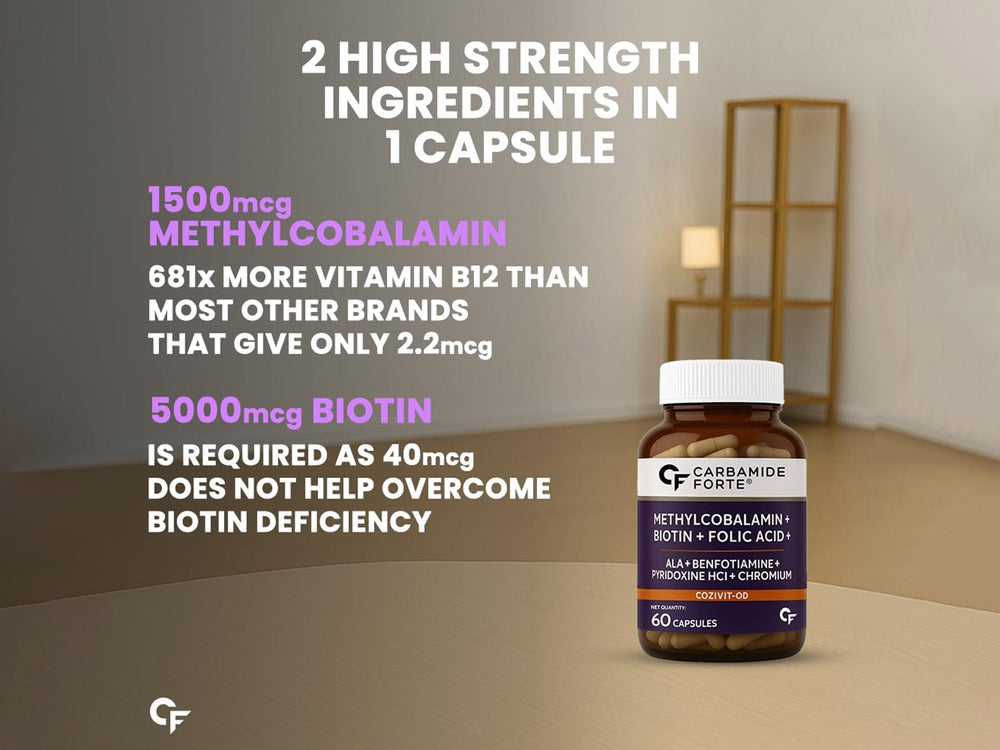 Carbamide Forte Methylcobalamin + Biotin + Alpha Lipoic Acid + Folic Acid Capsule