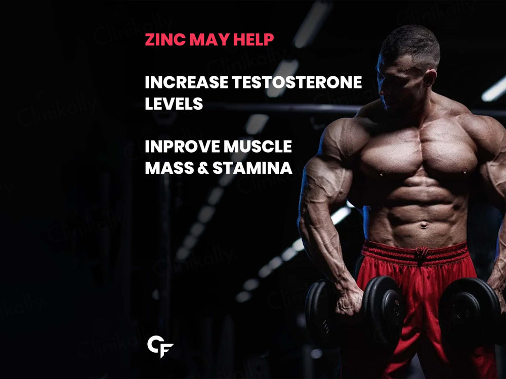 Carbamide Forte ZMA - Zinc, Magnesium Aspartate & Vitamin B6 Tablet