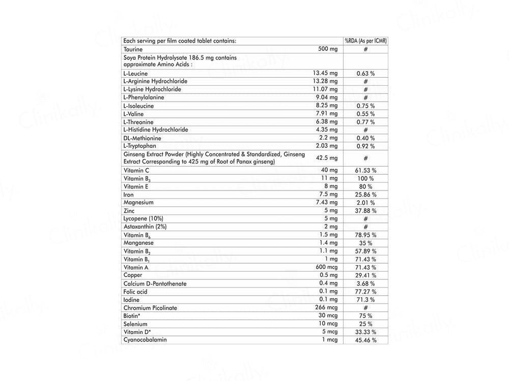 Dr. Morepen Daily Nutraceutical Tablet For Adults