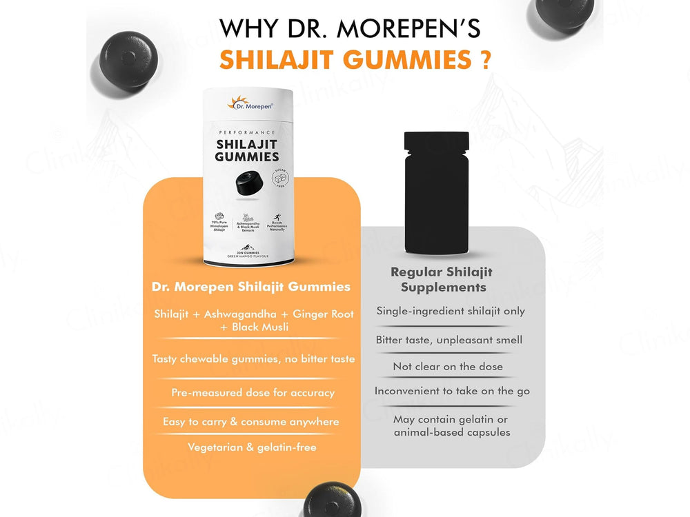 Dr. Morepen Performance Shilajit Sugar Free Gummies - Green Mango Flavour