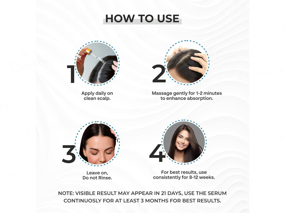 Dr. Sakhiya’s Hair GrowthX Serum