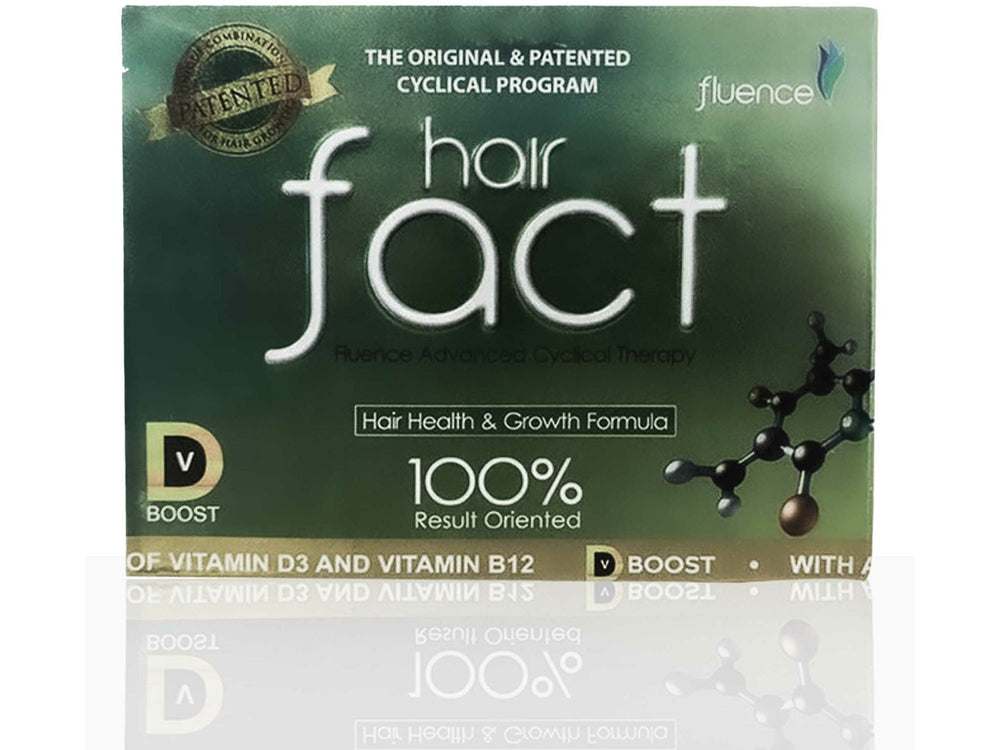Customised Hair Fall Control Kit: Aclaris, Clinikally, and Hair Fact (Unisex)