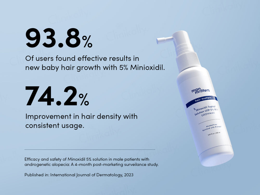 Man Matters Growmax 5% Hair Topical Solution
