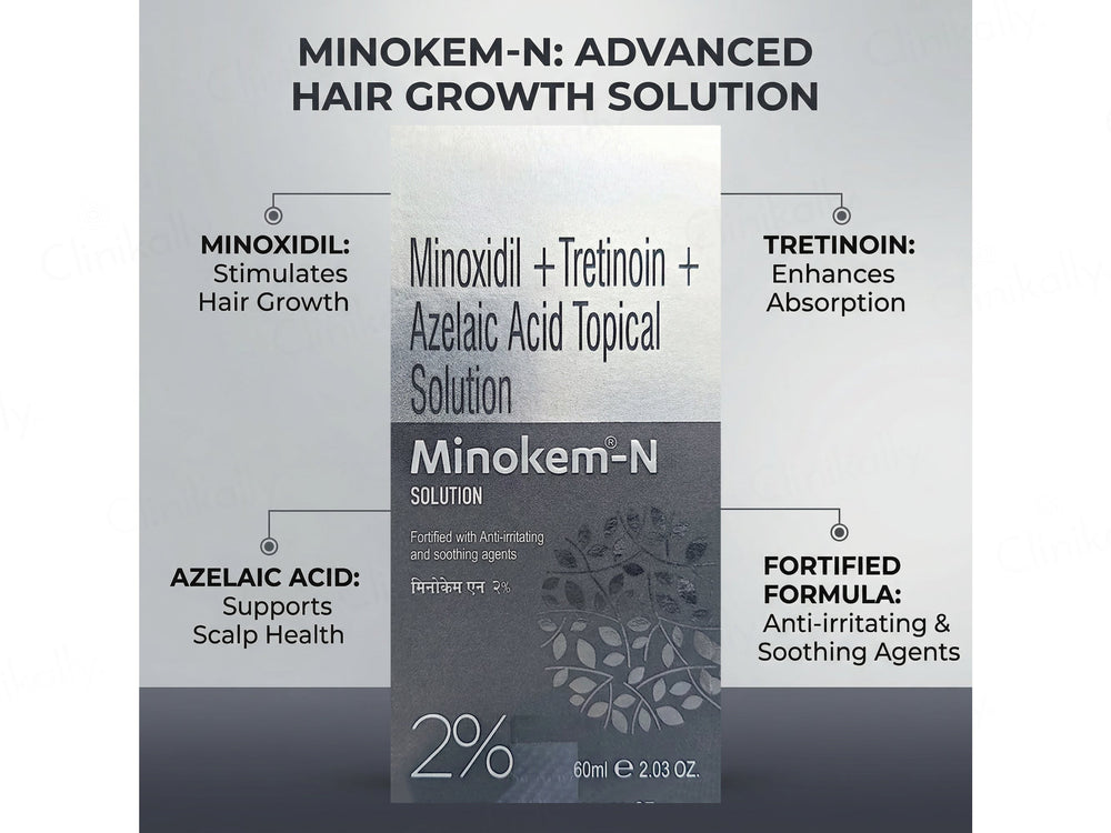 Minokem-N 2% Solution