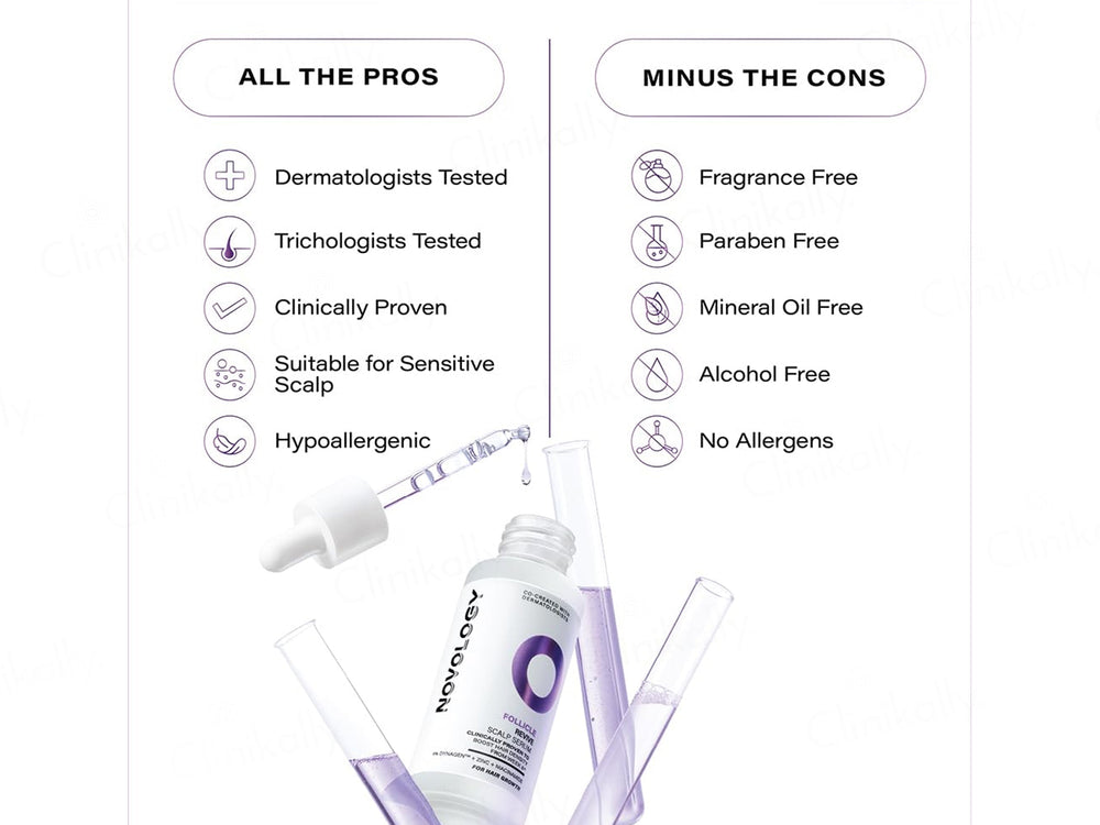 Novology Follicle Revive Hair Growth Scalp Serum