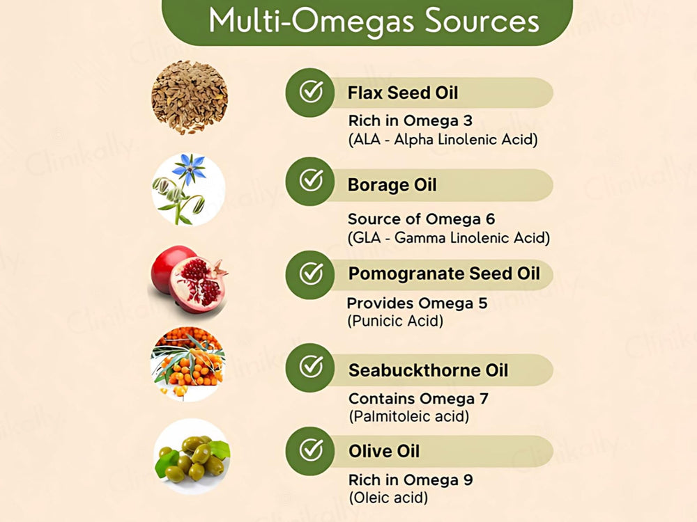 Pure Nutrition Vegan Omega 3-5-6-7-9 Veg Softgel