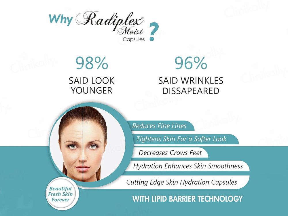Radiplex Moist Skin Moisturising Capsule