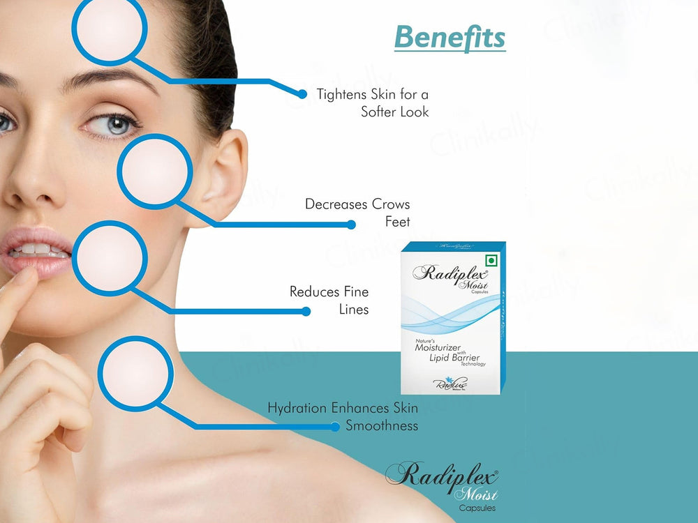 Radiplex Moist Skin Moisturising Capsule