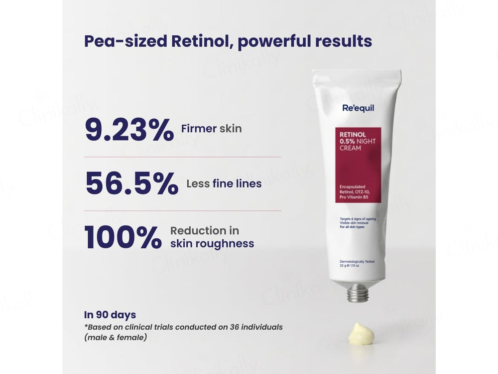 Re'equil 0.5% Retinol Night Cream