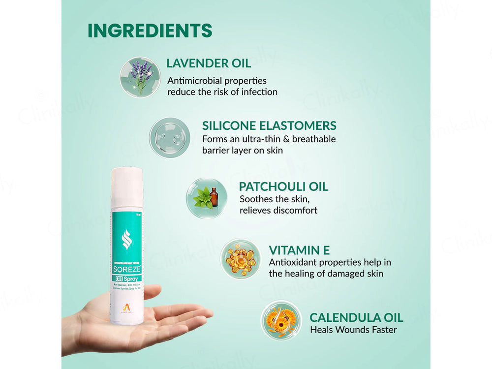 Soreze DR Silicone Barrier Spray