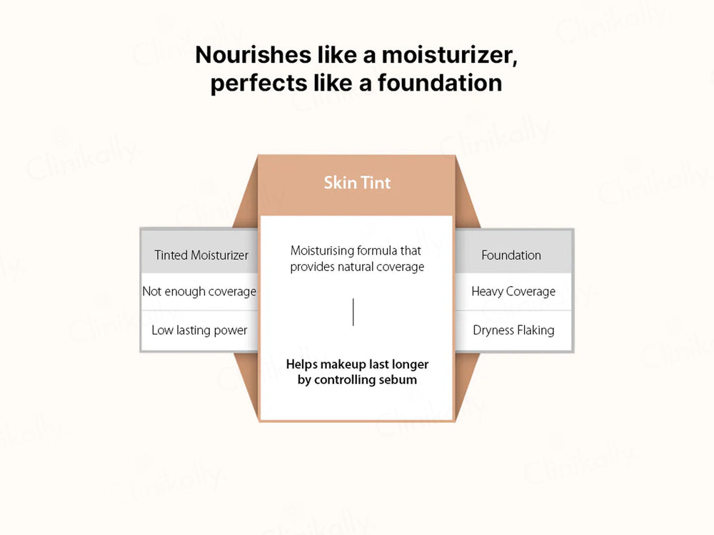 Thank You Farmer Be Beautiful Skin Tint Dewy Glow Moisturiser Sunscreen SPF 50 PA++++ (Tan)