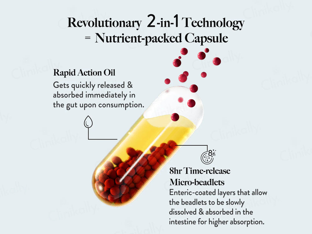 Wellbeing Nutrition Slow Multi + Omega For Her Capsule