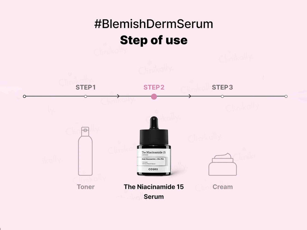 COSRX The Niacinamide 15 Serum