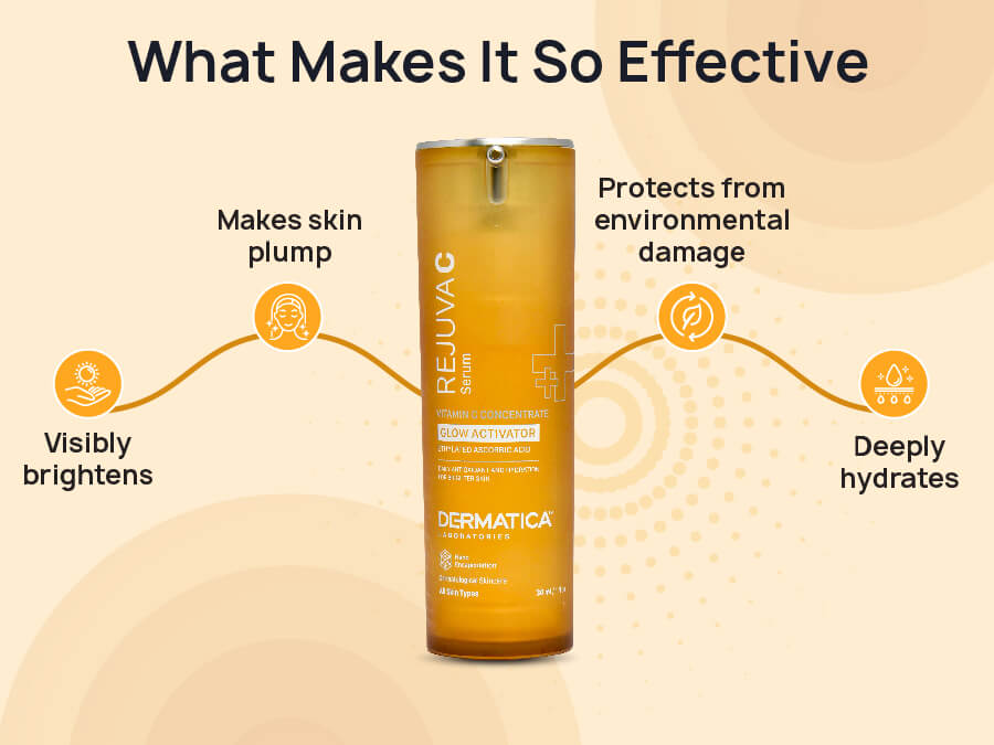 Dermatica Rejuva C Serum